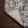 Product Image 7 for Cassandra Blue / Multi Rug from Loloi