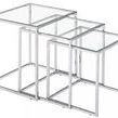 Product Image 3 for Pasos Nesting Tables from Zuo