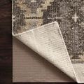 Product Image 1 for Secure Grip Rug Pad  from Loloi
