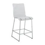Product Image 3 for King Lucite Counter Stool from Gabby