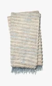 Product Image 1 for Loloi Tyra Lt. Blue Throw from Loloi