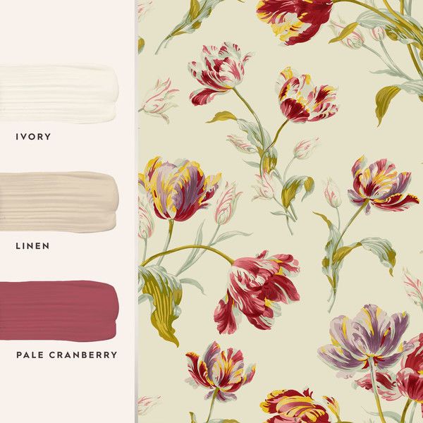 Product Image 4 for Laura Ashley Gosford Cranberry Floral Wallpaper from Graham & Brown