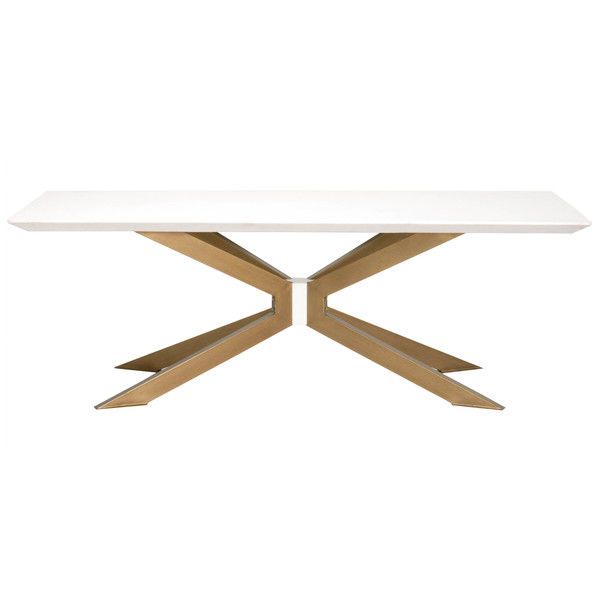 Product Image 1 for Industry Rectangle Dining Table from Essentials for Living