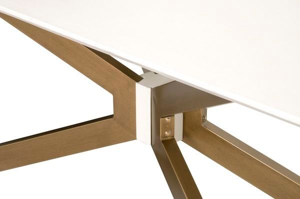 Product Image 2 for Industry Rectangle Dining Table from Essentials for Living