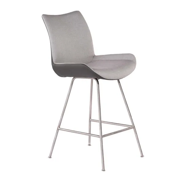 Product Image 2 for Jonesy Counter Stool from Moe's