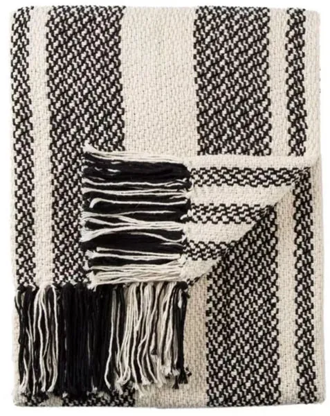 Product Image 2 for Sojourn Throw from Jaipur