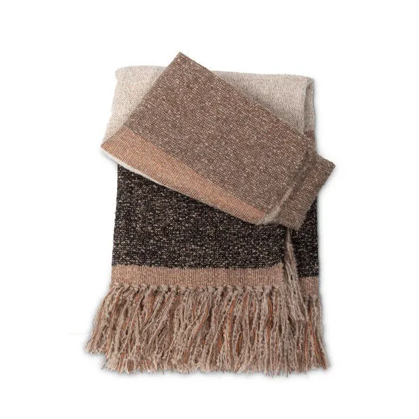 Product Image 2 for Plaid Pattern Apaca Wool Throw from Park Hill Collection