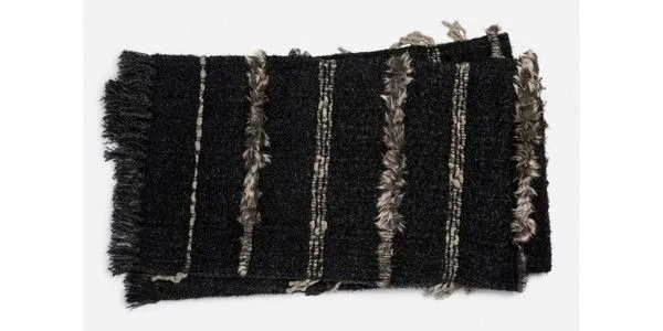 Product Image 1 for Dela Charcoal / Multi  Throw  from Loloi