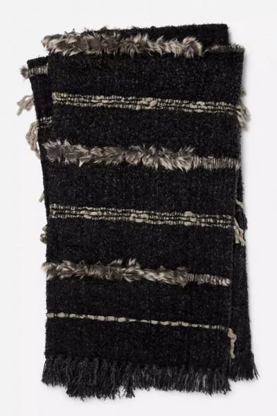 Product Image 1 for Dela Charcoal / Multi Throw from Loloi