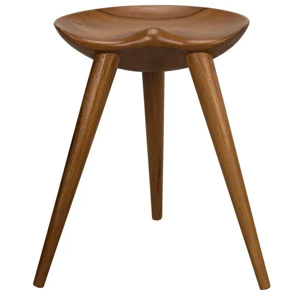 Product Image 1 for Parker Counter Stool from Noir