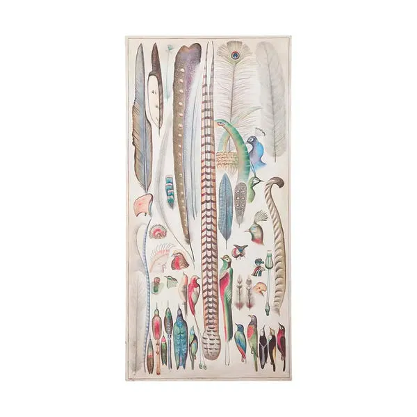 Product Image 1 for Tropical Bird Study from Elk Home