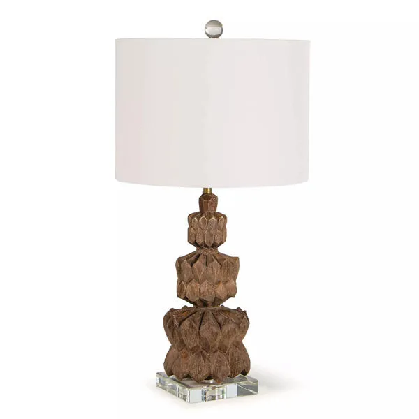 Product Image 5 for Ravi Table Lamp from Regina Andrew Design